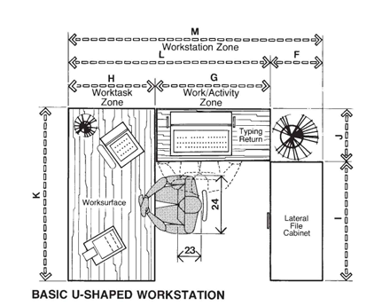 workstation office