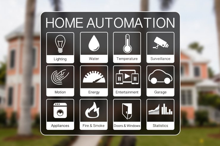 Smart Homes architecture 2030